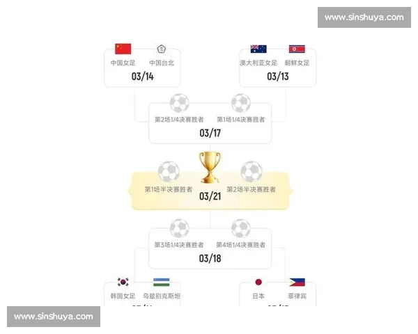 世界杯最新战况揭晓 各队晋级形势扑朔迷离 强强对决即将上演