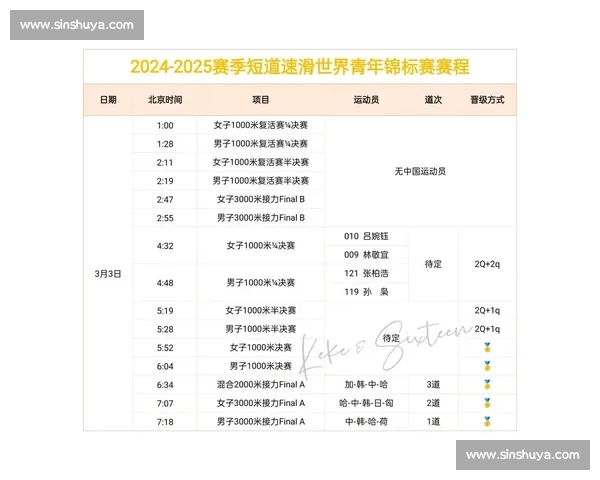 2026年国际体育赛事赛程安排及各大比赛时间表详细汇总