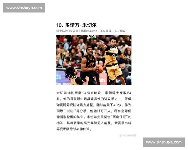 NBA赛季最新战报：明星球员高光表现引爆全场关注